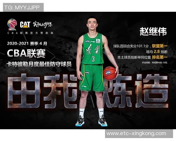 赵继伟的篮球之路:从青涩少年到国家队核心球员的成长历程